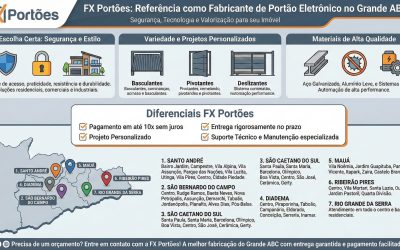 FX Portões: Referência como Fabricante de Portão Eletrônico no Grande ABC