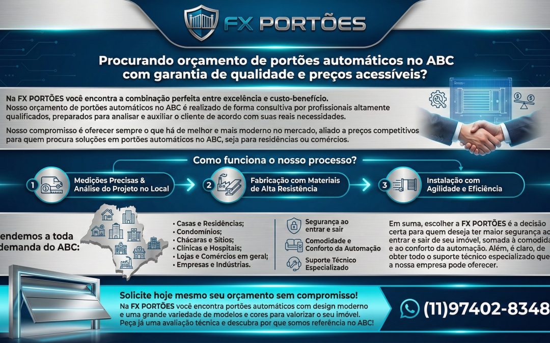 01 - FX PORTOES - FABRICAÇÃO DE PORTÕES NO ABC
