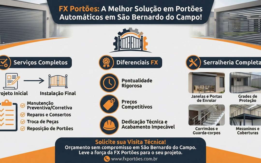 FX PORTOES - PORTÕES AUTOMATICOS EM SÃO BERNARDO